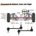 thumbnail image 4 of 2pcs Front Sway Bar Links Stabilizer Link Kit for Ford Fusion 2011-2012 Suspension Kit No.K750415, 4 of 7