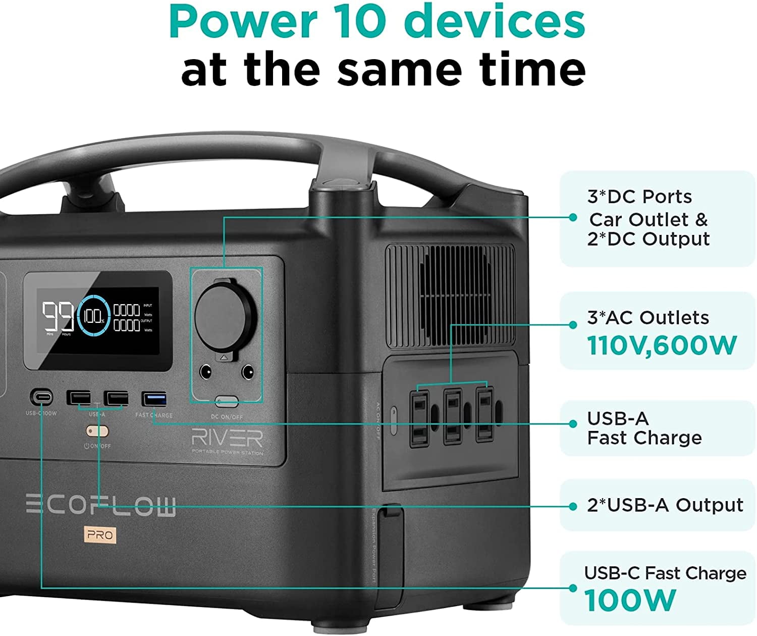 EcoFlow RIVER Pro Portable Power Station 720Wh Capacity,Solar 