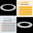 thumbnail image 4 of Uxcell Goof Rings for 4 Inch Recessed Lights, ID 4.25" x OD 6.7", 4 Pcs, White, 4 of 8