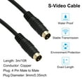 thumbnail image 4 of Uxcell S Video Cable 10ft, Mini DIN 4 Pin Male to Male Gold Plated Connector, 4 of 5