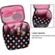 thumbnail image 4 of Large Makeup Bag for Travel, Cosmetics Storage, Waterproof, 4 of 5