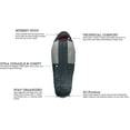 thumbnail image 4 of OmniCore Designs (-10F to 10F) Mummy Sleeping Bag, Sizes (Reg & Tall), Multi-Down Fill (650-Fill-Power-Down + StratusLoft) with Compression and Stuff Sack, 4 of 6