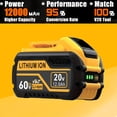 thumbnail image 3 of New Model 4PACKS 20V/60V 12Ah Lithium Battery Replace for DW 60V Battery Compatible with 20V/60V MAX Cordless Power Tools, 3 of 8