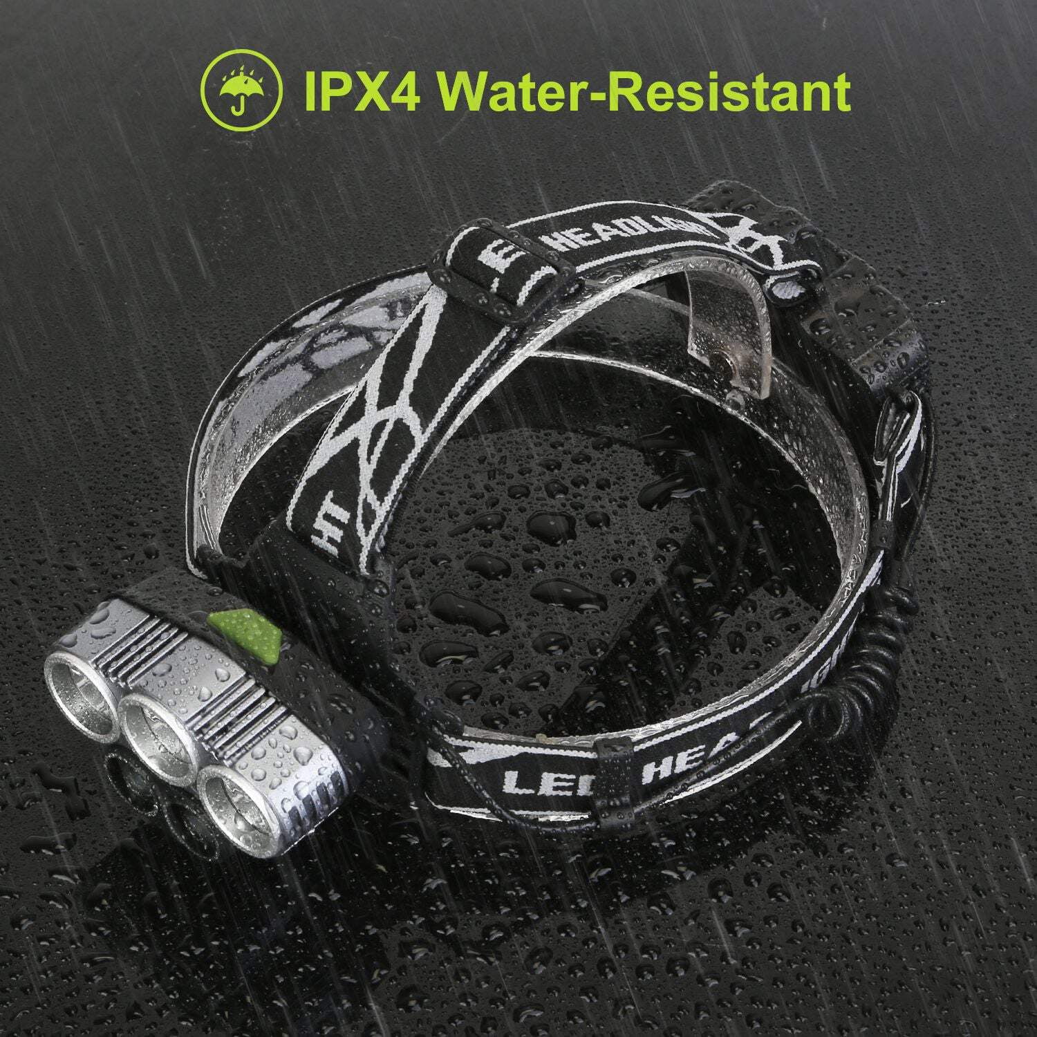 High Power LED Headlamp – Rechargeable