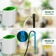 thumbnail image 5 of Sistema de Riego Automático con Temporizador Digital, Capacidad de 20 a 50 L, Ideal para Macetas, Jardines, Balcones y Oficinas. Abs Blanco., 5 of 7