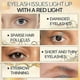 thumbnail image 5 of Eyelash Serum, Eyelash Growth Serum, Advanced Eyelash Treatment, Lash Serum for Longer, Eyebrow Growth Serum, 5 of 5