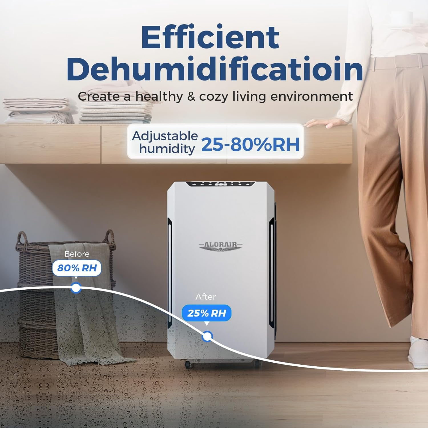 Alorair  Dehumidifier, 70 PPD Commercial & Industrial Dehumidifier Fit for 1,000 Sq.Ft. Spaces with Pump SLGR Tech for Bedroom, Basement, Bathroom, Garage, Home Moisture Remove