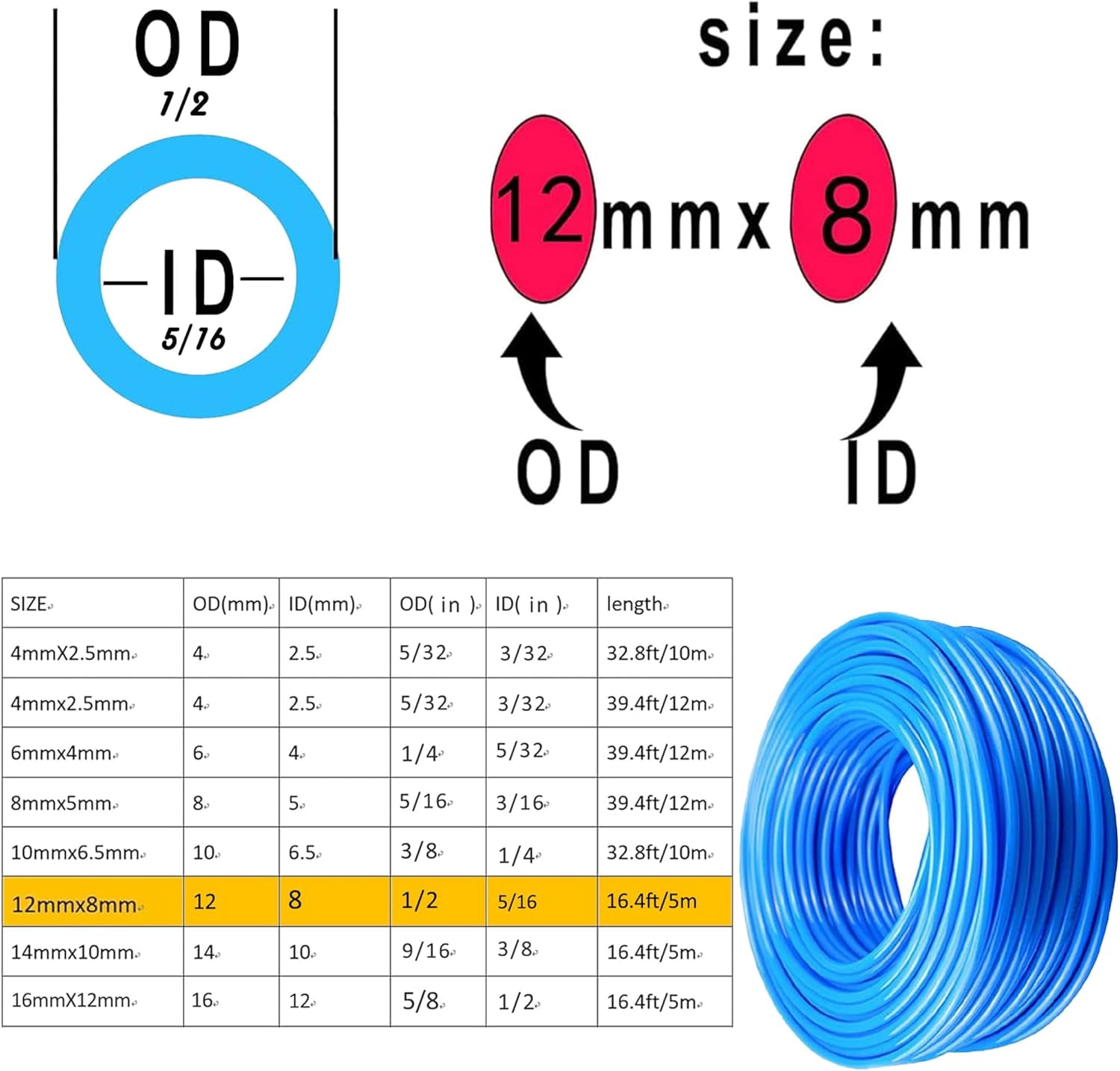 FRKSMD-Pneumatic Tubing Pipe 12mm or 1/2" OD 8mm ID Blue Air Compressor PU Line Hose Tube for Water Fluid Transfer 5 Meter 16.4ft