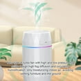 thumbnail image 2 of pitrice Humidifier 1200ml Cool Mist Maker Night Light Mini Aroma Diffuser for Bedroom Living Room, White, Single Nozzle, 2 of 7