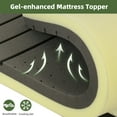 Uforic 3" Memory Foam Mattress Topper, Matterss Pad Bed Topper, King