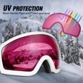 thumbnail image 4 of Odoland Snow Ski Goggles S2 Double Lens Anti-Fog Windproof UV400 Eyewear for Adult and Youth-Skiing, 101% UV Protection and Helmet Compatible, 4 of 10
