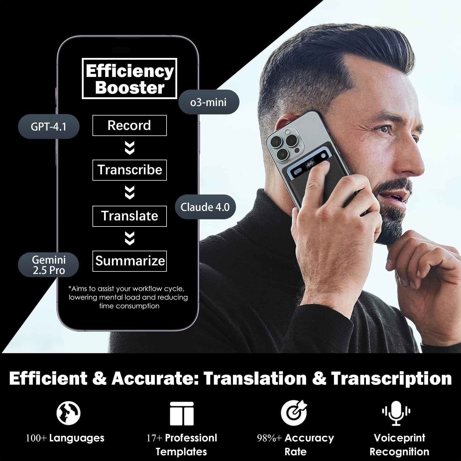 AI Voice Recorder, Transcribe Translate Summarize, Phone Recorder Compatible with Calls Interviews Lectures Meetings, Blue, 64GB