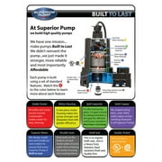 Superior Pump 92570 1/2 HP Thermoplastic Utility Water Sump Pump with Tethered Float Switch, Black, 8.5” x 5.5” x 11.25”