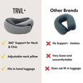 thumbnail image 4 of Safety Neck Pillow for Travel Memory Foam Comfortable &Breathable Soft U.Shaped,100% New-hhny, 4 of 5