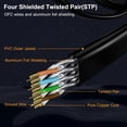thumbnail image 3 of Cable Ethernet Mygatti Cat7 30 m 10 Gbps 600 MHz blindado negro, 3 of 7