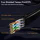thumbnail image 3 of Cable Ethernet Mygatti Cat 7 de 20 pies, 2 unidades, 10 Gbps 600 MHz, negro, 3 of 8
