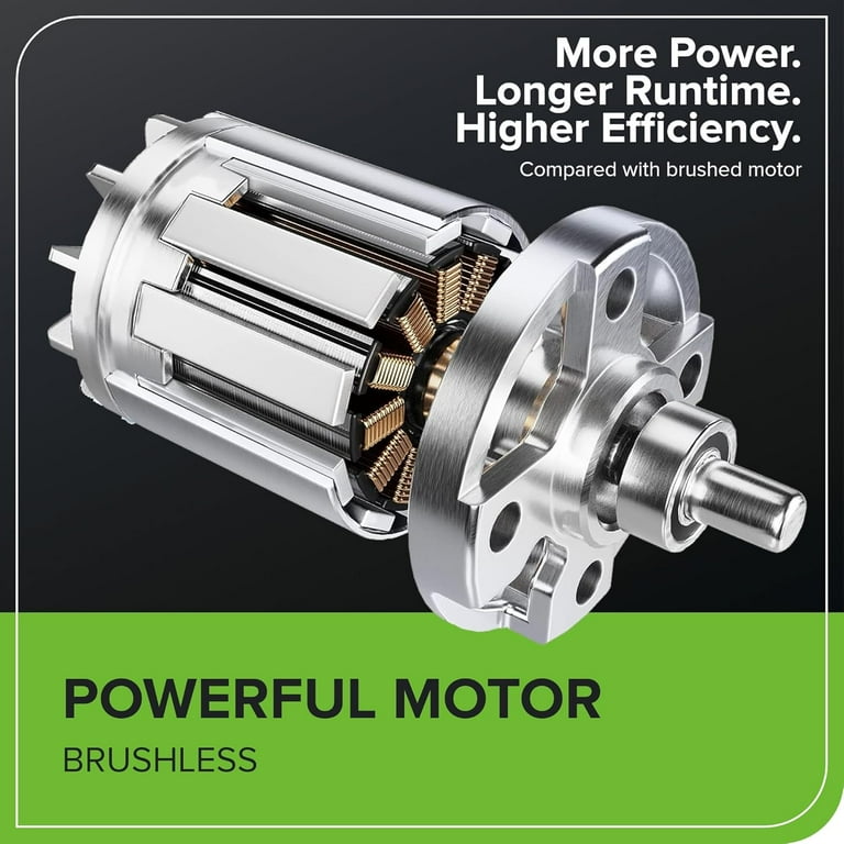 Greenworks Commercial 82BH22-4DP 82V Brushless Handheld Axial