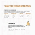 thumbnail image 5 of (2 pack) Fur Valley Pet Co. Freeze Dried Raw Chicken Treats & Topper for Dogs and Cats - 1 oz., 5 of 8