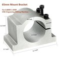 thumbnail image 4 of 1.5kw 110AC Water Cooled Spindle Motor CNC Kit + Inverter + 65mm Clamp Mount + 13pcs ER11 Collet + 5m Water Pipe+110 Water Pump, 4 of 6