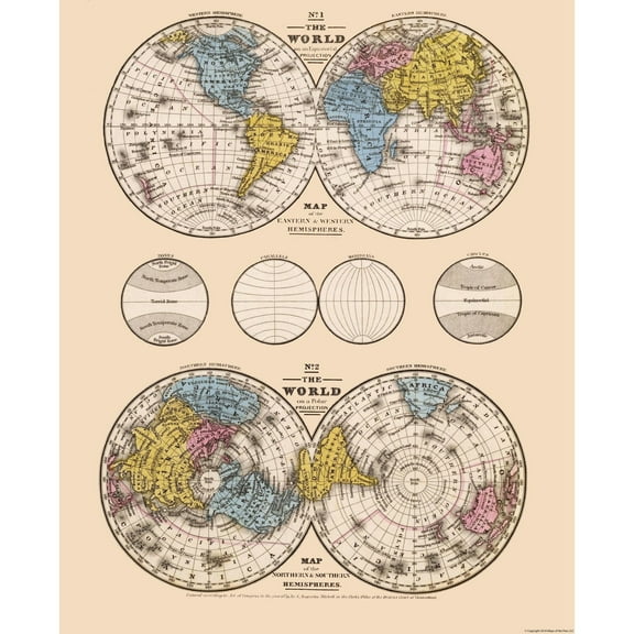 Historic Map - Hemispheres Equatorial Polar Projections - Mitchell
