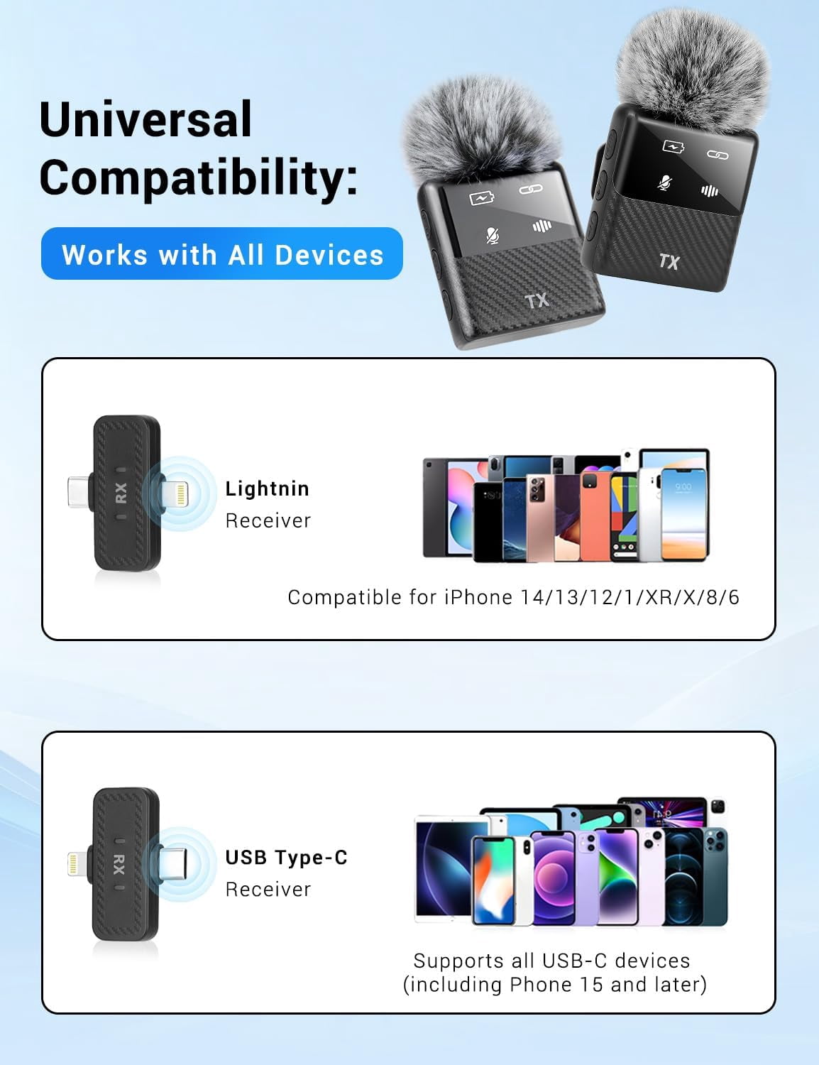 Unbranded Mini Wireless Lavalier Microphone for iPhone, iPad, Android Phone, Noise Reduction Plug and Play Magnetic Clip on Lapel Mic for Video Recording Podcast Vlogging
