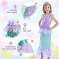 thumbnail image 4 of Jurebecia Princess dress up for girls, Seafoam Green Sparkly Costume for Toddler Halloween Birthday Party & Christmas, with Accessories (11-12 Years, 150 cm), 4 of 18