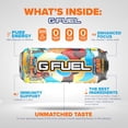 thumbnail image 3 of G Fuel Sage Mode Energy Drink, Sugar Free, Healthy Drinks, Zero Calorie, 300 mg Caffeine per Carbonated Can, Pomelo Fruit + Peach Flavor, Focus Amino, Vitamin + Antioxidants Blend - 12 Pack, 3 of 5