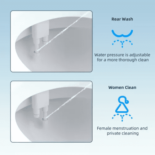 CADOVE Ultra-Slim Non-Electric Bidet Attachment for Toilet, Dual Self-Cleaning Nozzle