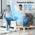 thumbnail image 4 of Shinic 8" Turbo Fan, 3-Speed Air Circulator, High Velocity, Adjustable Tilt, Wall-Mountable Desk Fan, 4 of 9