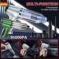 thumbnail image 5 of Multi-functional 3-in-1 Portable Vacuum Cleaner, Cordless Design for Wet & Dry High Power Suction, Lightweight Vacuum with Quiet Operation, Type-C Charging Brush Attachment, 5 of 5