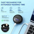 thumbnail image 5 of SUWU Rechargeable Digital Hearing Aids for the Elderly, Almost Invisible, with Noise Cancellation, Suitable for Hearing Loss Adults, Behind-the-Ear Hearing Aids, Easy to Control, 5 of 8