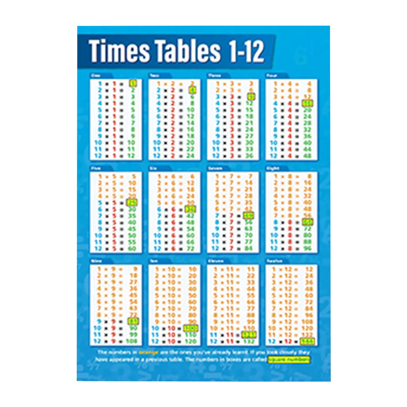 Farfi Children Early Educational Maths Sums 1 to 12 Times Tables Poster ...
