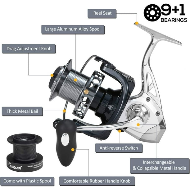 9+1BB Bearings Big Spinning Reel with Spare Plastic Spool High Speed 4.1:1  Sea Fishing Wheel with Left/Right Interchangeable Collapsible Handle 