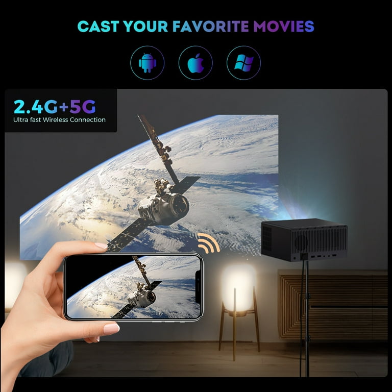 XIDU PhilBeam S1 Portable Projector, 5G, 1080P, 550 ANSI, 4K XIDU PhilBeam S1 Portable Projector, 5G, 1080P, 550 ANSI, 4K