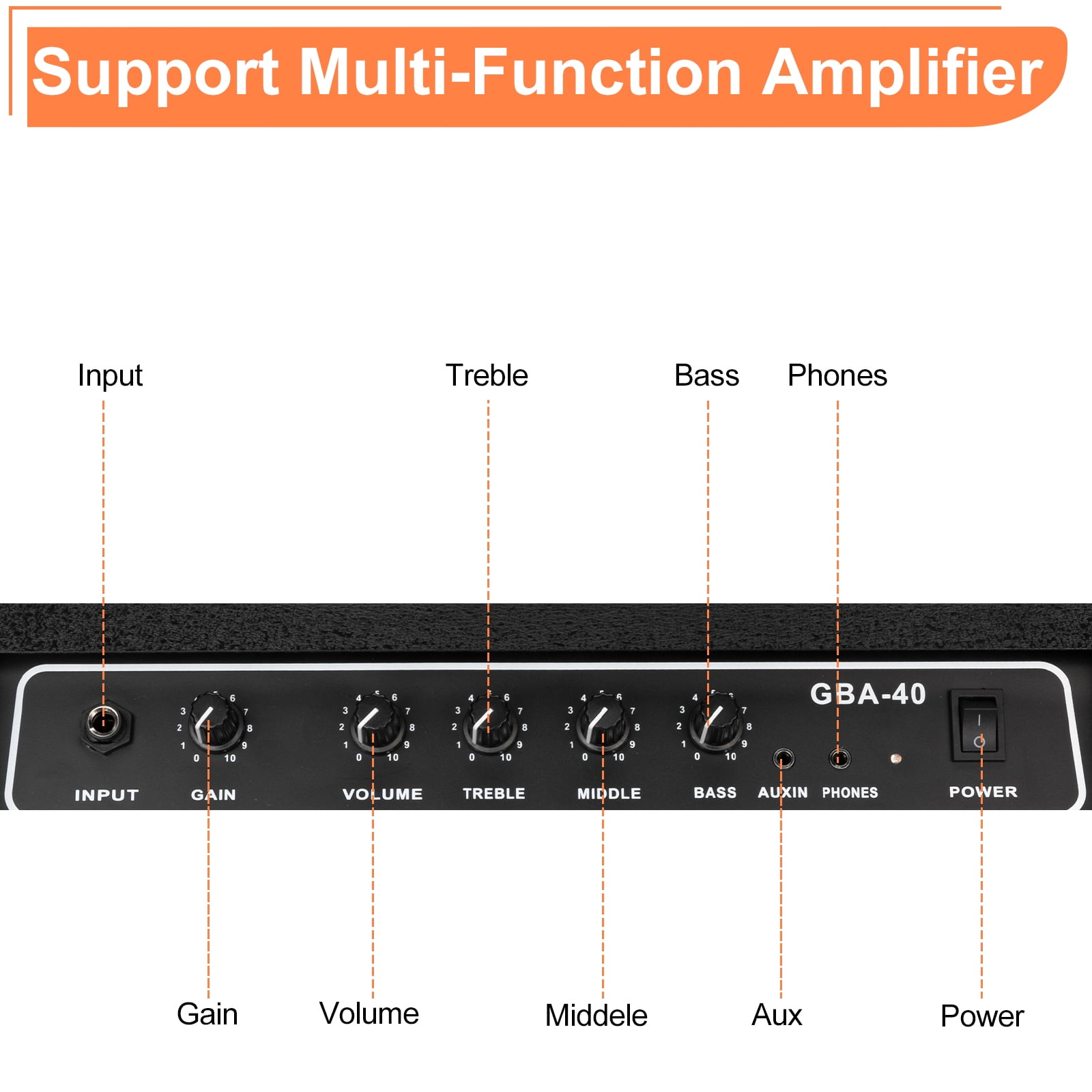 Glarry 40W Electric Guitar Amplifier Black