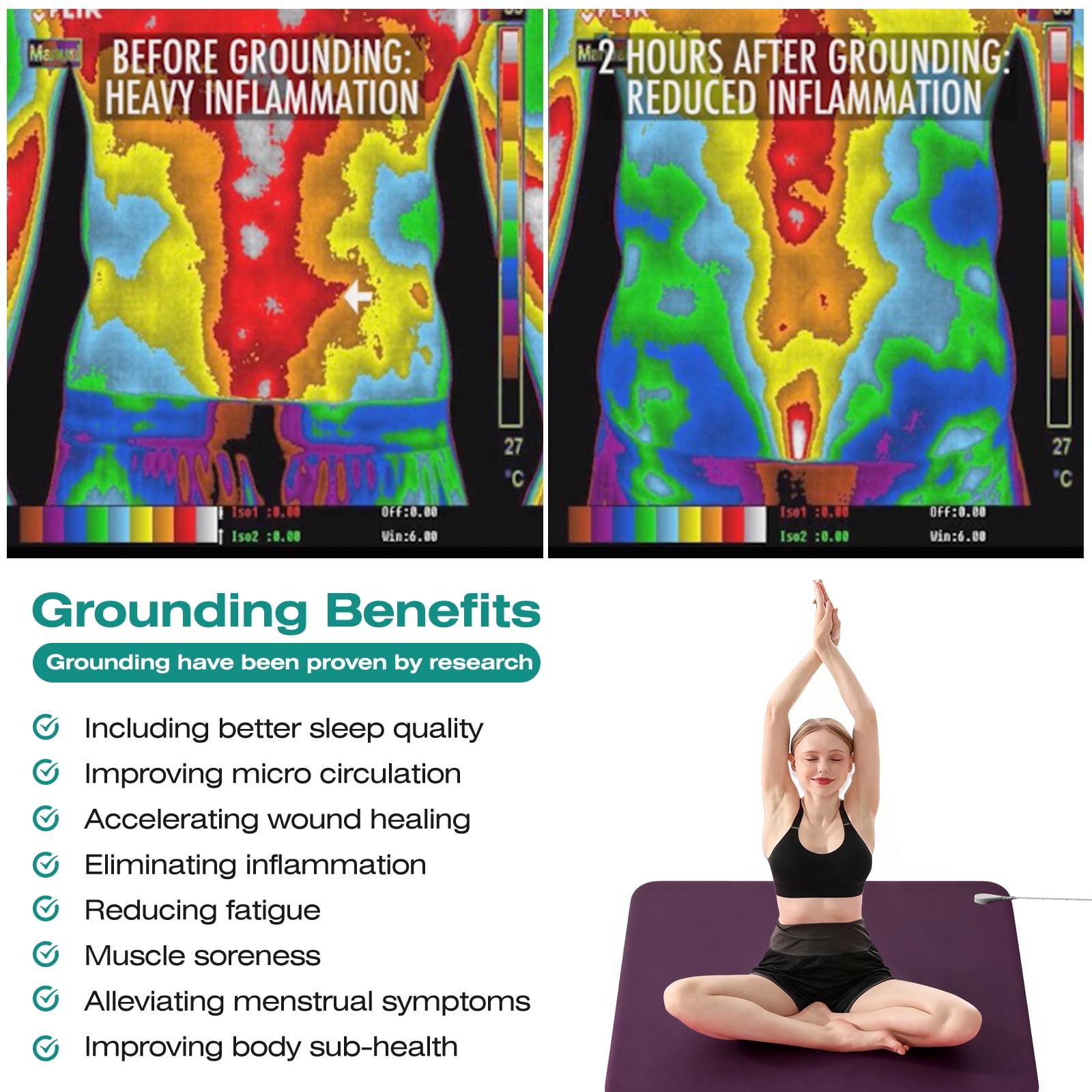 24" x 16" Grounding Mat Kit Non Slip Meditation Pad 3mm Yoga Mat with 15ft Grounding Cord & 12"Copper Ground Rod with 40ft Wires,Purple