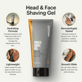 thumbnail image 2 of MANSCAPED® Power Shave Gel, Men's Soothing Head & Face Shaving Gel, Helps Defend Against Irritation & Ingrown Hairs, 6 fl oz, 2 of 8