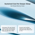 thumbnail image 6 of Sweetnight CoolNest 16 Inch Queen Size Mattress, Queen Mattresses with DuoSense Pillow Top & Dynamic Coil for Feels up to 8° Cooler, Medium Memory Foam Mattress Pressure Relief CertiPUR-US Certified, 6 of 13