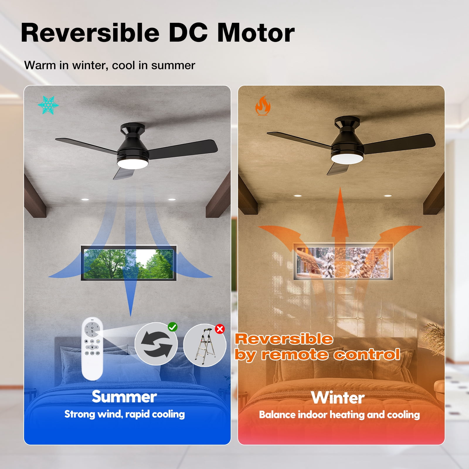 AIDEL 42 inch Ceiling Fan with Light, 3-Blade Flush Mount Ceiling Fan, Reversible DC Motor, 6-Speed, Dimmable 3CCT LED, Remote Control, Black