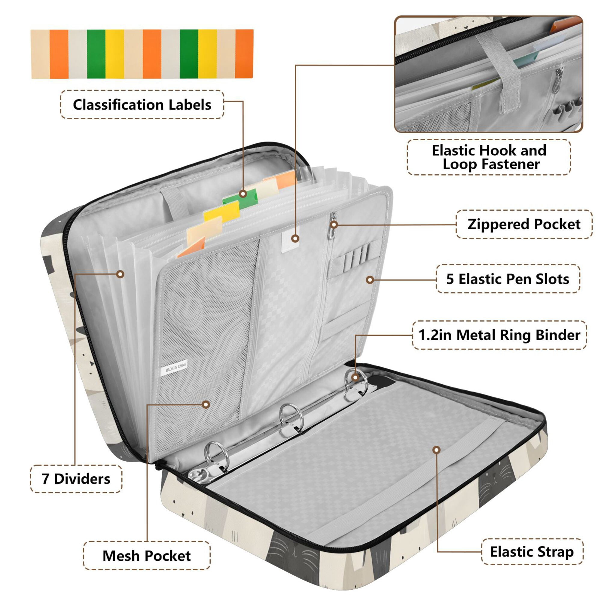 FORMRS Accordion File Folder A4 Size 7-Pocket Expanding Document Organizer Bag with 3 Ring Binder, White Cute Cats