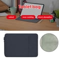 thumbnail image 4 of Bolsa de transporte para tableta de tela Oxford para iPad Mini 1/2/3/4/5/6 Funda protectora, 4 of 5