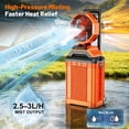 thumbnail image 4 of Fimilo Portable Misting Fan with 15L Bucket, 30000mAh Spray Fan with Night Light, 9.5-inch Camping Fan with Remote Control, 4 Wind Speed & 4 Spray Mister, for Patio,Fishing,Yard,Beach,Golf, 4 of 9