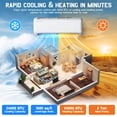 thumbnail image 4 of Jocisland Mini Split Air Conditioner and Heater, 24000 Btu Inverter Energy-Efficient AC with Self-Cleaning, Ideal for Home Use, SEER2 19, 220V, 4 of 9