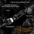thumbnail image 5 of HIBIBUD 2 Pack Red Light Flashlight Single Mode Red LED Flashlight One Mode Zoomable Night Light Torch for Night Observation and Astronomy Aviation, 5 of 6