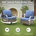 thumbnail image 3 of Unnifurnzi 5 Pieces Outdoor Patio Furniture Set-All Weather Wicker Outdoor Couch with Swivel Patio Chairs Wicker Patio Furniture for Deck Porch Garden Poolside Backyard-Brown/Blue, 3 of 7