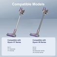 thumbnail image 2 of Cabezal de Repuesto para Aspiradora Compatible con Dyson V7 Absolute y V8 Animal Sin Cable, Piezas de Repuesto para Motorhead Adecuadas para Accesorio de Piso de Madera, incluye 1 motorhead y 1 filtro, 2 of 6