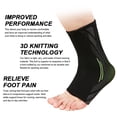 thumbnail image 6 of Kieccall Brace Compression Support Sleeve Elastic Protection S/M/L, 6 of 7