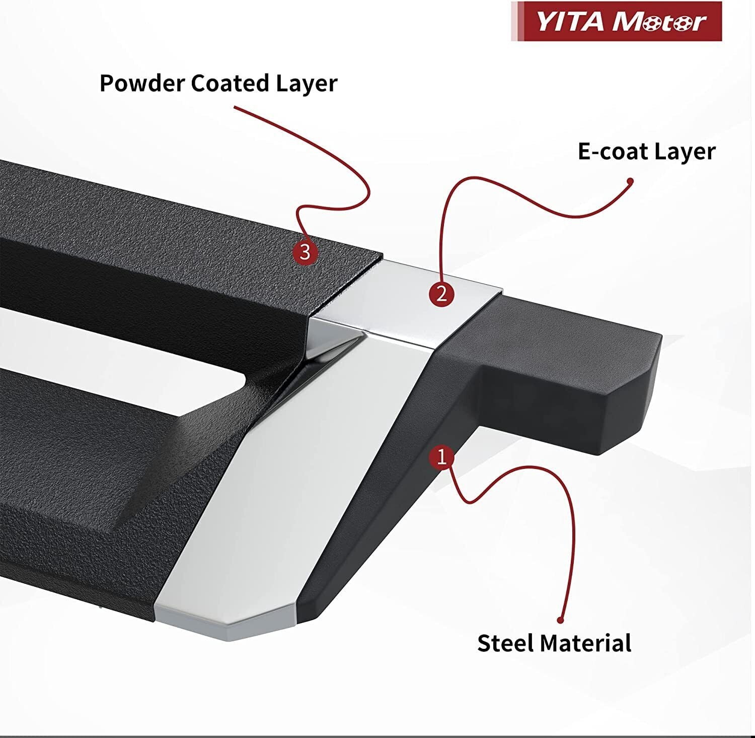RVNI 4 inch Drop Running Boards for 2019-2024 1500 Classic/ 2009-2018 Dodge Ram 1500 Crew Cab /2010-2024 Ram 2500 3500 Crew Cab Drop Side Step Nerf Bars