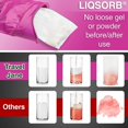 thumbnail image 4 of TravelJane Disposable Urinal for All Genders, Adults, and Children (18 Pack) Designed for Emergencies, Travel, Camping, Long Car Rides and More - 28oz/800ml Capacity (TJ1R-C), 4 of 7