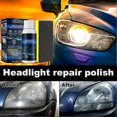 thumbnail image 4 of Líquido reparador de faros de coche, innovador agente limpiador y abrillantador para faros, elimina instantáneamente la oxidación, la suciedad y la neblina, 20 ml, 4 of 4